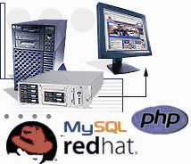 linuxwebhosting